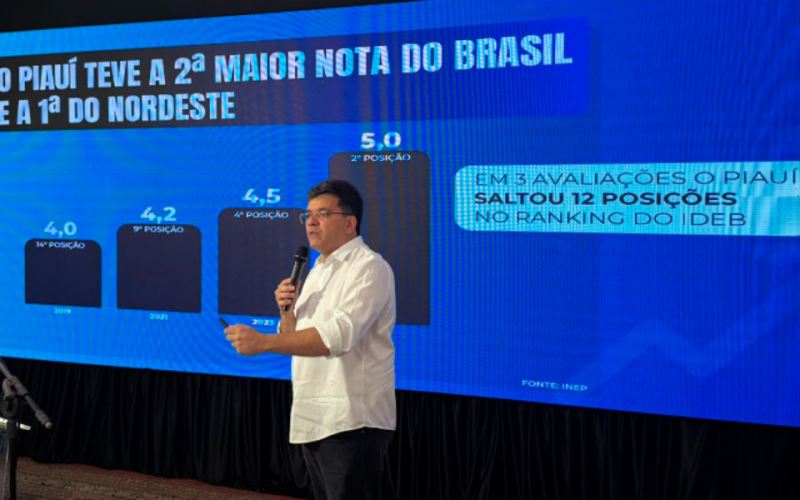 Governador do Piauí Rafael Fonteles